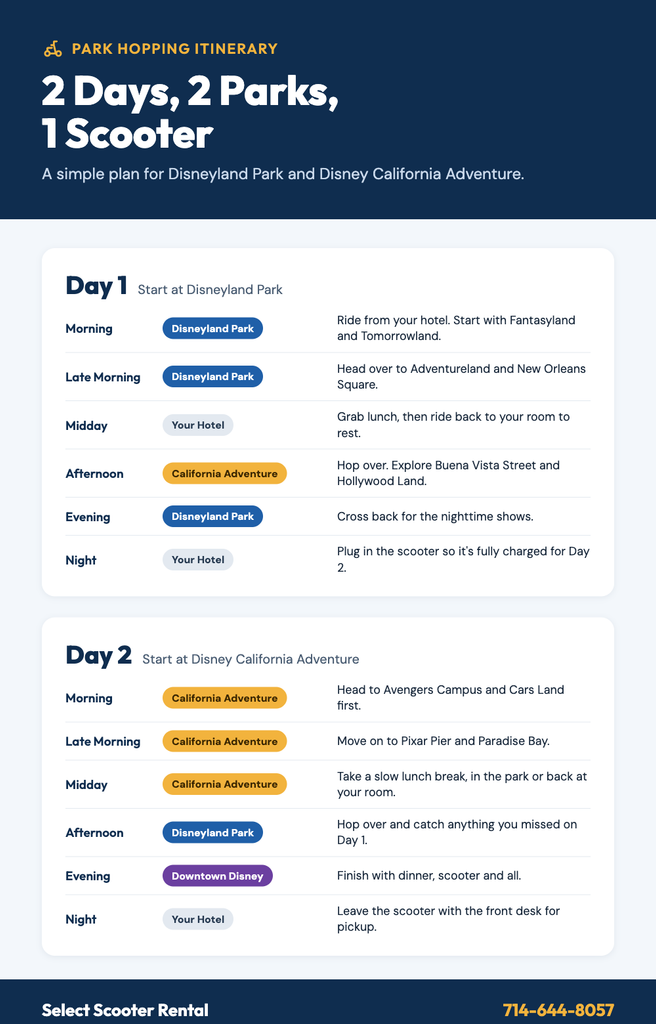 2 days 2 parks itinerary disneyland and california adventure